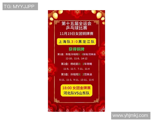 上海乒乓球队灵活性排名第一最新乒乓球灵活性TOP10揭晓