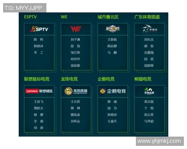 城市赛积分榜更新WE战队以67分稳居第一名引发热议 城市赛积分榜更新WE战队以67分稳居第一名引发热议